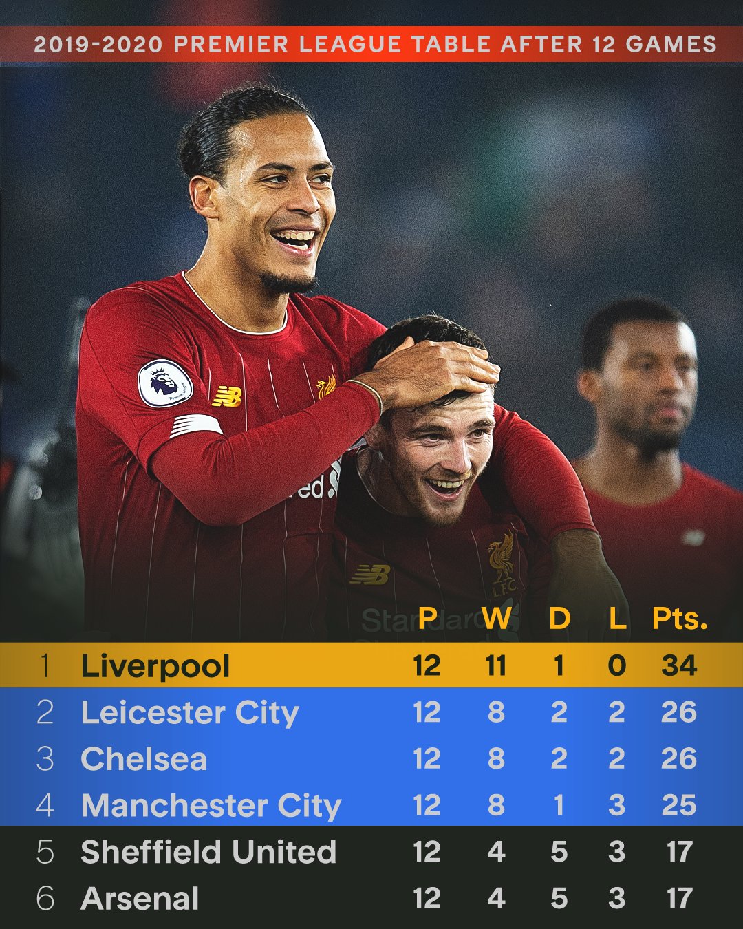 开云体育入口-利物浦鏖战韩国，蒂亚戈统治全场